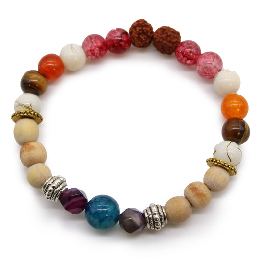 Bracelet Tri Hita Karana – Appréciation